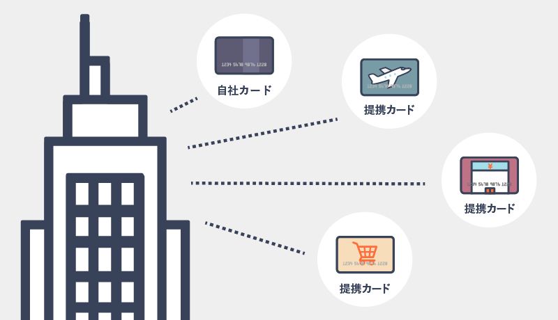 発行会社について説明している画像