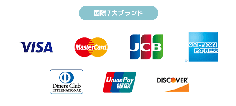 国際7大ブランドのロゴを表示させた画像