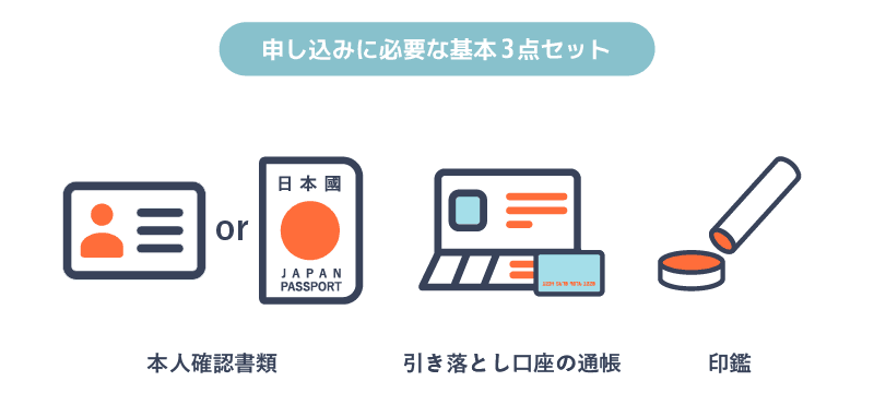 クレジットカードの申込みに必要な基本3点セットの画像