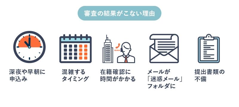 アコムの審査結果がこない理由を5つピックアップしている画像