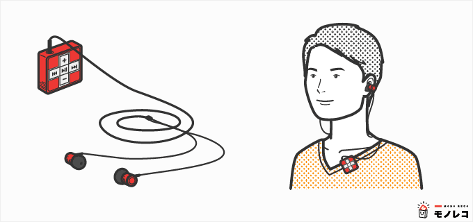 ボックス型ののワイヤレスイヤホン