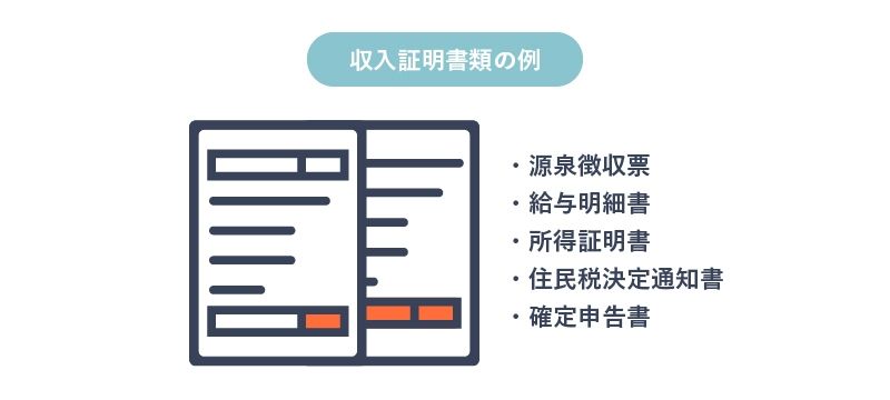 アイフルに提出する収入証明書の例を表す画像