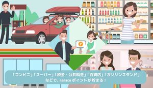 セブンカード・プラスのメリット・デメリットは?駐車場無料・割引など店舗ごとの特典も紹介