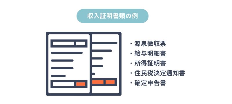 収入証明書類の例を表す画像