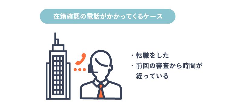 在籍確認の電話がかかってきやすい場合を表す画像