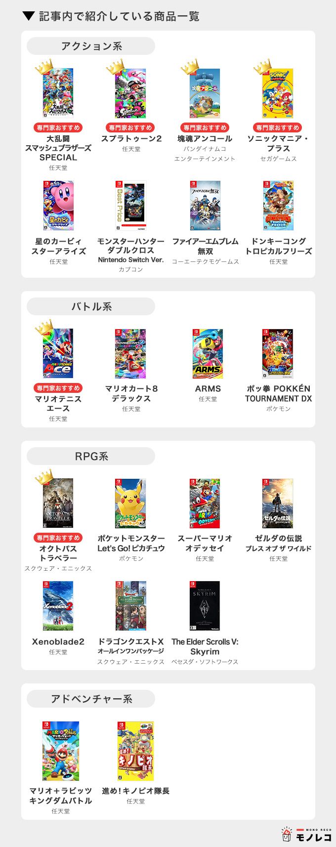 ニンテンドースイッチソフト