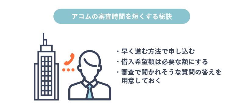 アコムの審査時間を短縮する方法 最長でかかる時間と結果の通知がこない理由も解説 マネ会 カードローン By Ameba