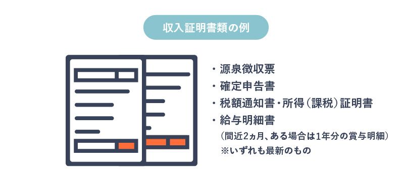 プロミスのおまとめローン申込に必要な収入証明書を説明する画像