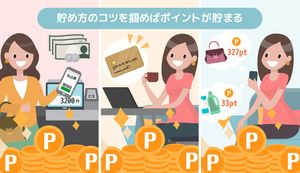 Amazonポイントを効率よく貯めるコツは?貯まらない理由や注意点も徹底解説