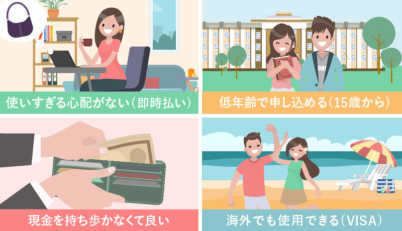 スルガ銀行デビットカードは日本で初めて誕生したVISAデビットカード！メリット・デメリット・審査を徹底紹介