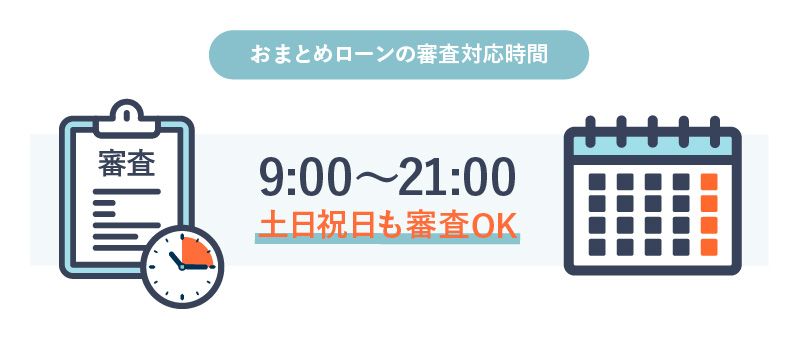 アイフルのおまとめローン おまとめmax かりかえmax の審査や在籍確認を解説 マネ会 カードローン