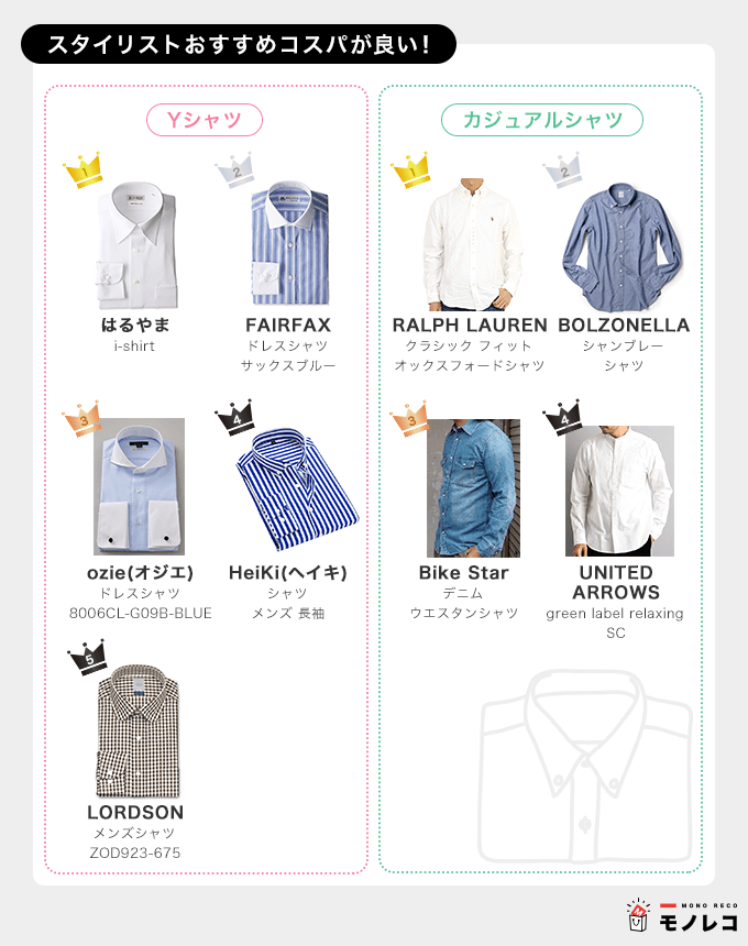 Yシャツおすすめ一覧