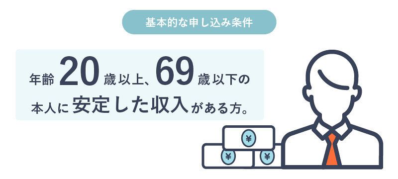 アイフルの申込条件を表す画像
