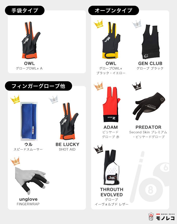 ビリヤードグローブおすすめ一覧の画像