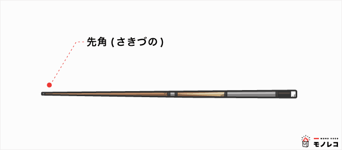 ビリヤードキューの先角は先端にあるパーツのこと