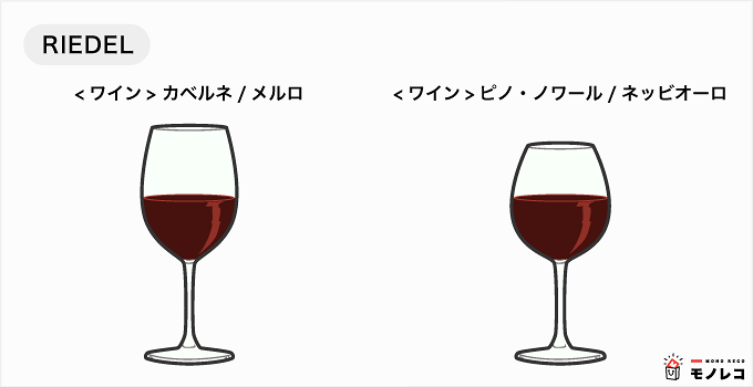 ワイングラスおすすめ12選 シニアソムリエのランキング付 種類や選び方も紹介 モノレコ By Ameba