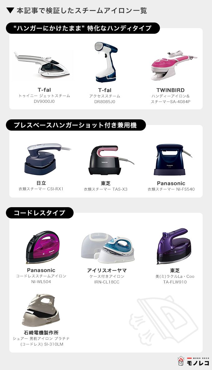 スチームアイロン一覧の画像