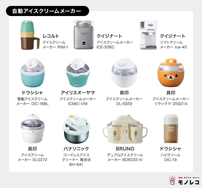 アイスクリームメーカーおすすめ16選 比較検証 ランキングで紹介 モノレコ By Ameba