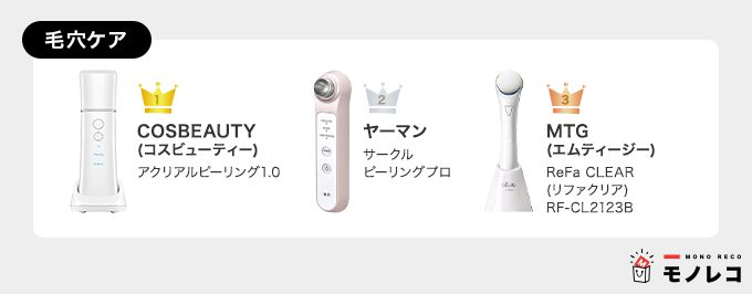 美顔器おすすめ【毛穴ケア】