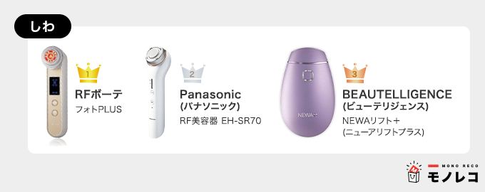 美顔器おすすめ【しわ】