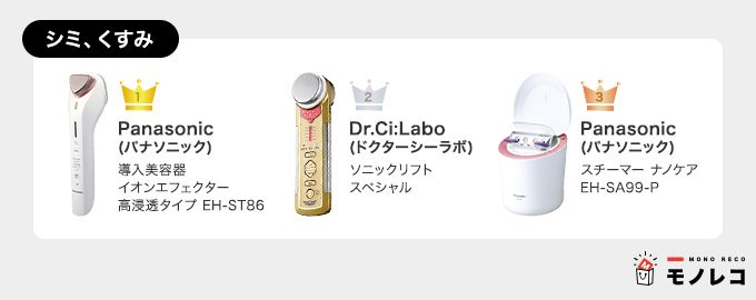 美顔器おすすめ【シミ、くすみ】