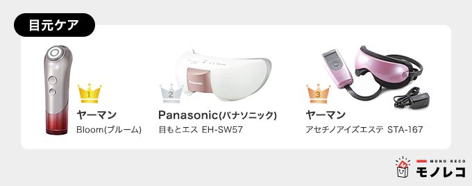 美顔器おすすめ【目元ケア】