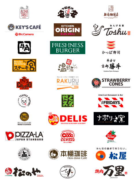 PayPayの加盟店に登録されている飲食店