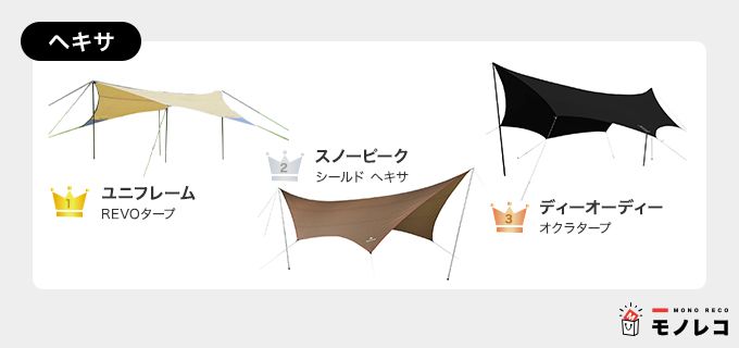 タープおすすめ一覧【ヘキサ】