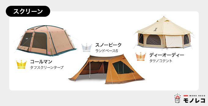 タープおすすめ10選 アウトドアのプロが選ぶランキング 種類や張り方も紹介 モノレコ By Ameba タープおすすめ10選 アウトドアのプロが選ぶランキング 種類や張り方も紹介 モノレコ By Ameba