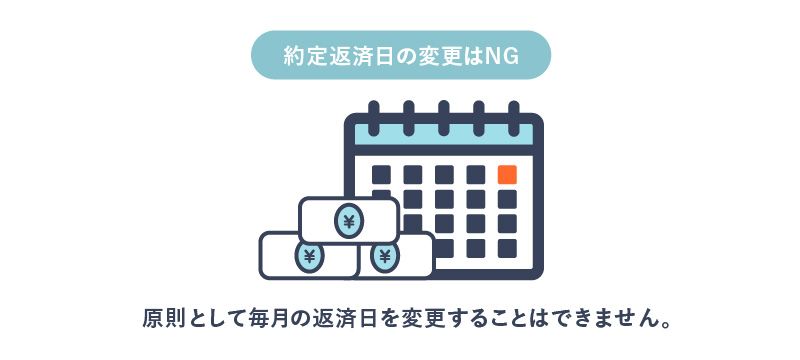 みずほ銀行カードローンの返済日はいつ 間に合わなかった場合の対処法もご紹介 マネ会 カードローン By Ameba