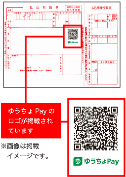 ゆうちょPayの請求書払いの画像①