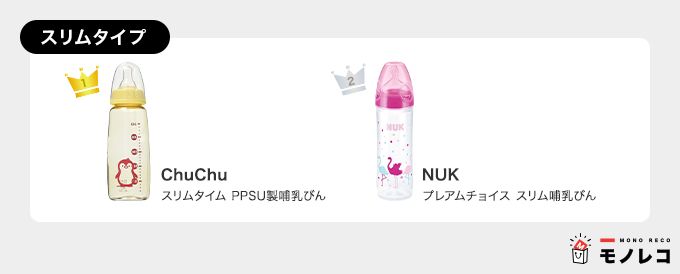 スリムタイプ哺乳瓶おすすめ一覧の画像