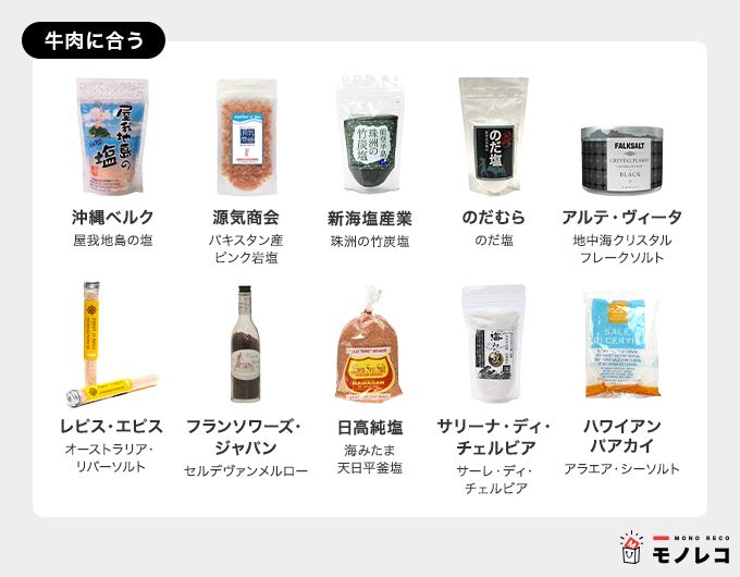 塩おすすめ一覧【牛肉に合う】