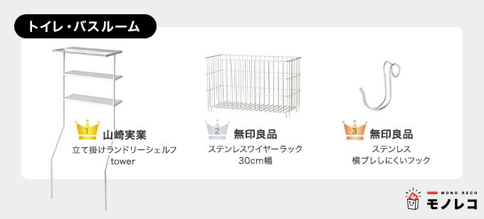 トイレ・バスルームおすすめ一覧の画像