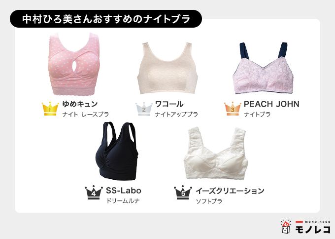 ナイトブラおすすめ一覧【中村ひろ美さんセレクト】