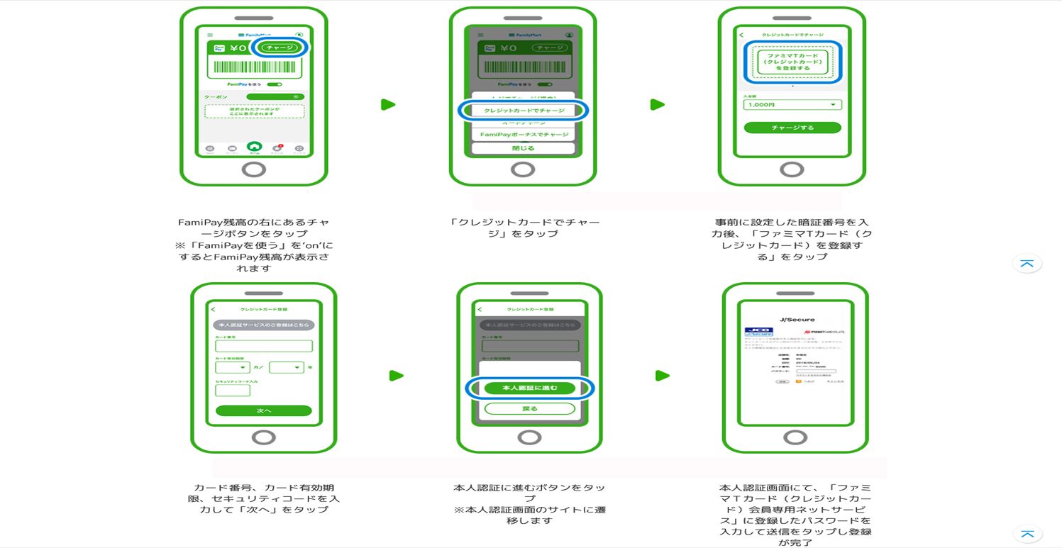 ファミマTカードの登録手順