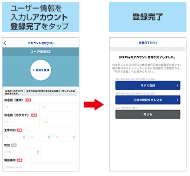 「〈はまぎん〉はまPayアプリ」へのユーザー情報登録手順(「氏名・生年月日・電話番号を入力」および「登録完了」)の画像