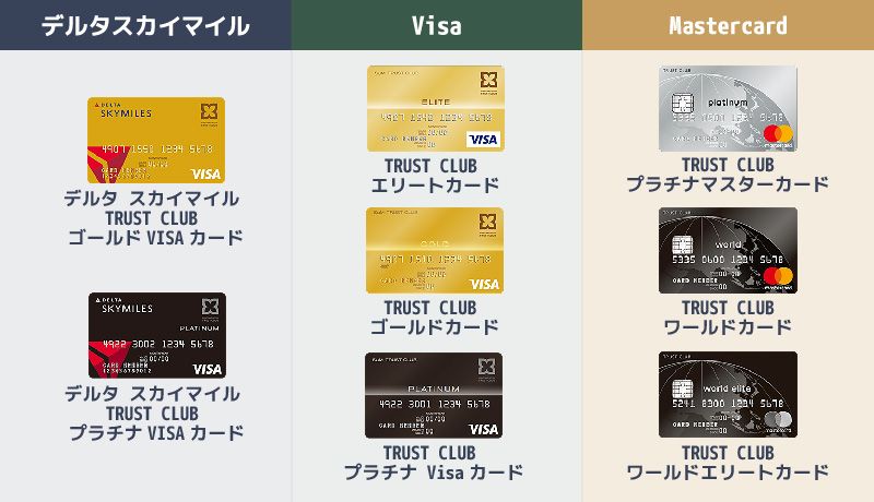 TRUST CLUBカードの分類イラスト