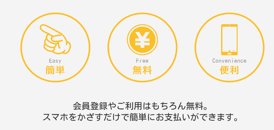 &Pay(アンドペイ)の大きなメリットとは