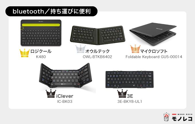 キーボードおすすめ一覧【bluetooth/持ち運びに便利】