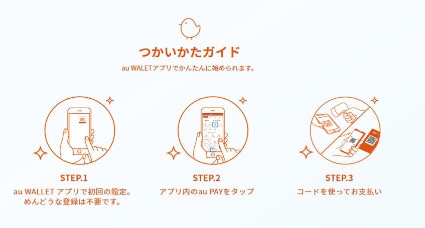 au PAYの使いかた