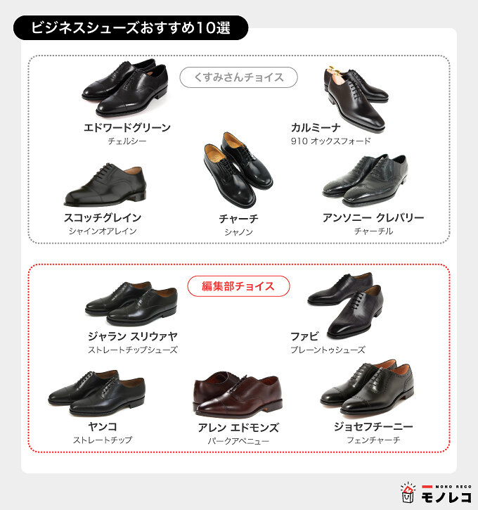 革靴おすすめ25選 ビジネスからカジュアルまでシーン別に紹介 お手入れ方法も モノレコ By Ameba