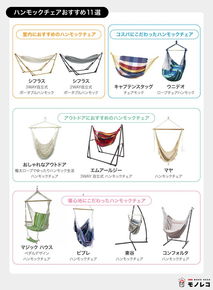 ハンモックチェア おすすめ