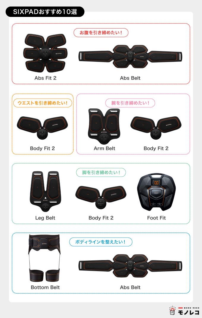 SIXPAD シックスパッド セットをセットでで売ります