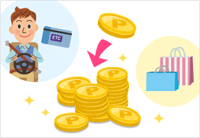 ETCの利用でポイントが貯まることを示す画像