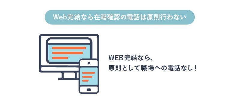 アコムなら、原則として在籍確認の電話がおこなわれないことを表す画像