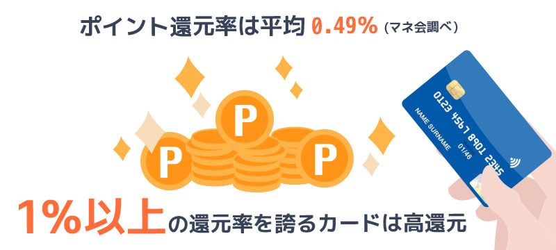 クレジットカードの還元率を完全比較!本当におすすめなクレカを厳選紹介