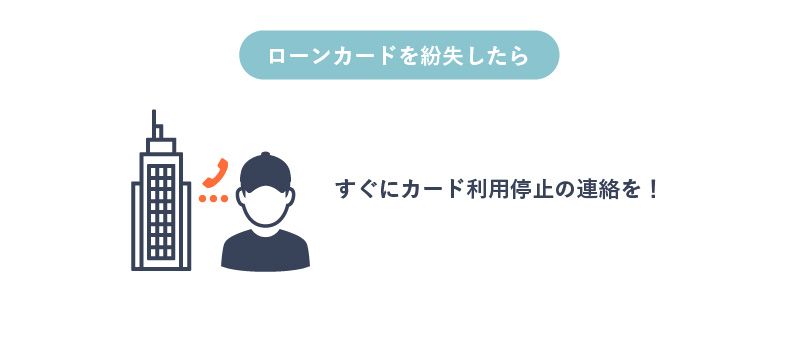 ローンカードを紛失したときの対処法を表す画像