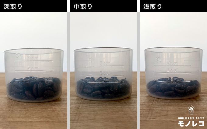「段階別に豆の量を煎るための軽量」画像
