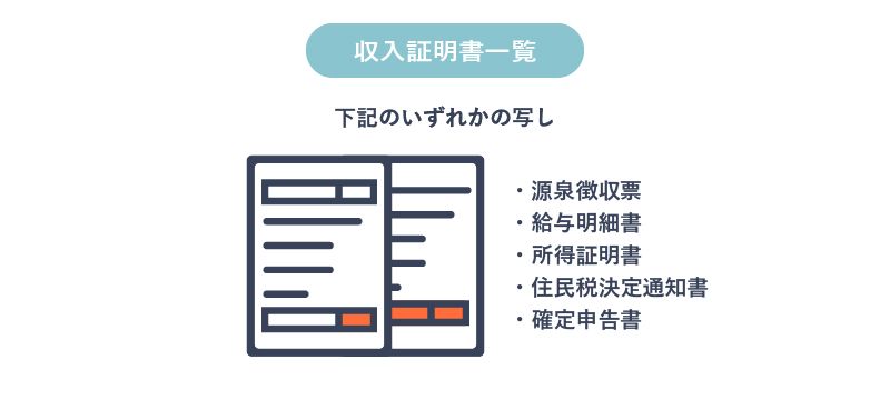 みずほ銀行カードローンの仮審査と本審査の違いは 申込方法別に流れを解説します マネ会 カードローン By Ameba